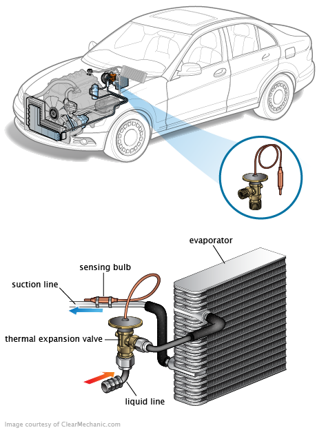 See C222A repair manual